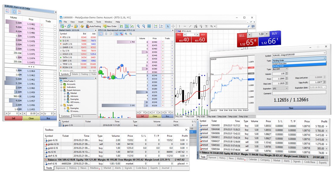 MT5中文版MQL5开发环境界面